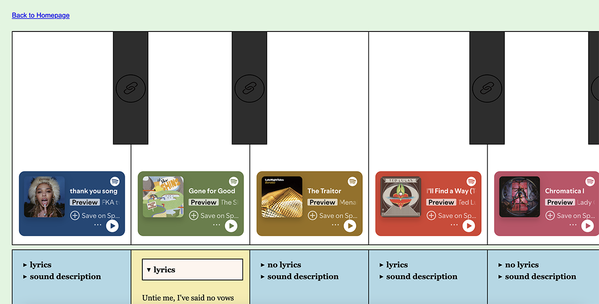 Screenshot of a website with large piano keys sprawled across the screen. Spotify embeds sit at the bottom of each piano key and song lyrics as well as sound descriptions sit below the keys.